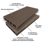 Продукция из древесно-полимерного композита(ДПК)